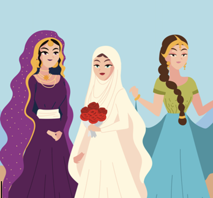 À la Découverte des Costumes Traditionnels Féminins à Travers le Monde