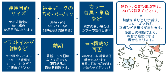 必読 ご依頼前に Nicospyder 必読 ご依頼前に Nicospyder