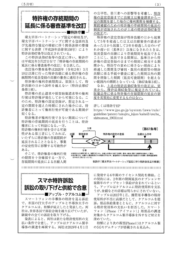 知財サービス ニュース　最新版３