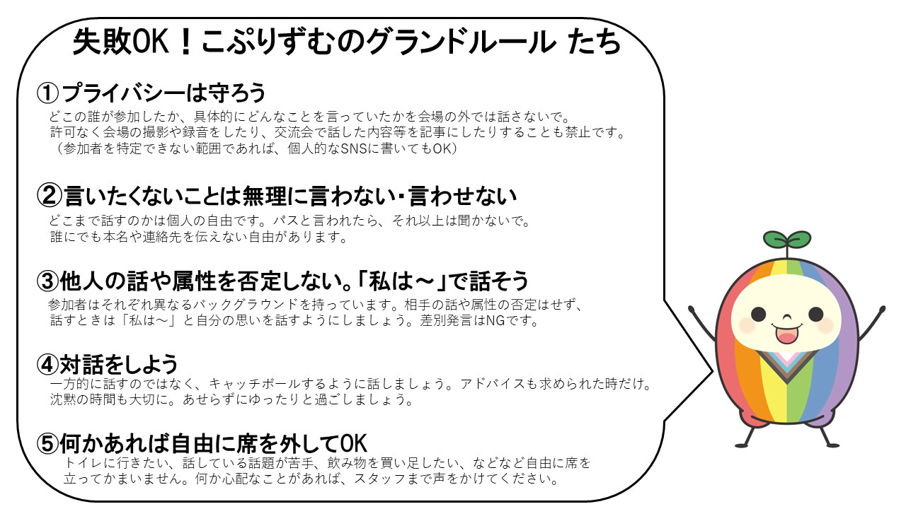 交流会 学習会について 休止中 Coprism