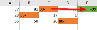 Excel minus figures display