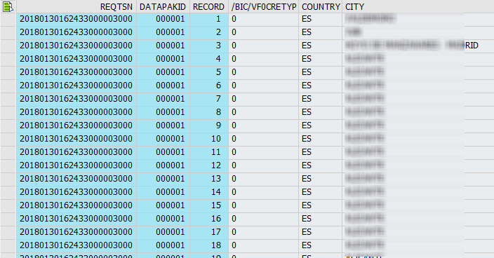 Result after import