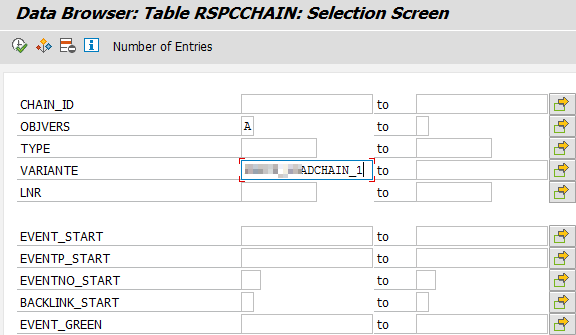 Table RSPCCHAIN find variante