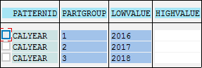 Table ZSPOCRITERIA