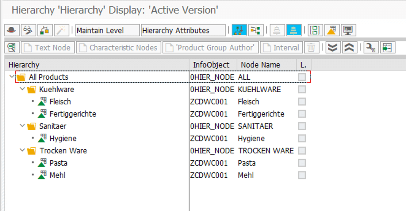 Consume hierachies with text nodes in SAP Datasphere reyemsaibot