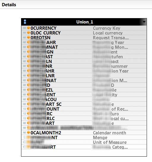 HANA View Aggregation Layer