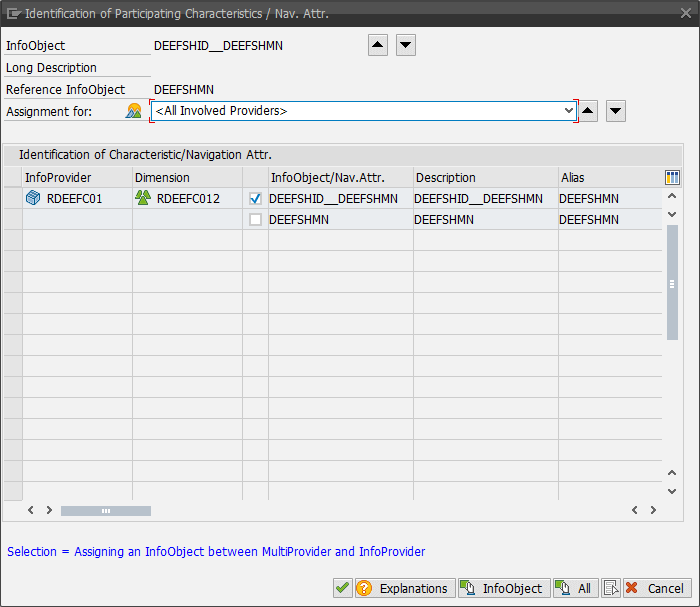 SAP BW Assign infoobject to MultiProvider