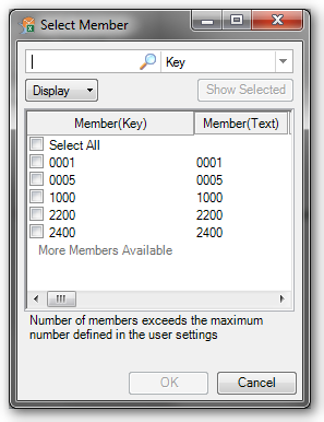 Analysis for Office Select Member