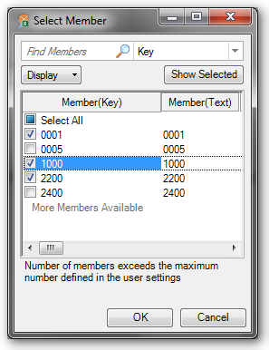 Analysis for Office Uploaded Members by Textfile