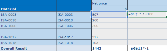 SAP Analysis for Office with Excel formula