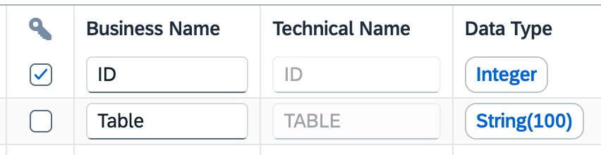 Control Table