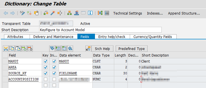 Z-Table for Mapping Keyfigure to Account