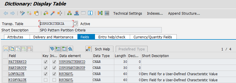 Table ZSPOCRITERIA Fields