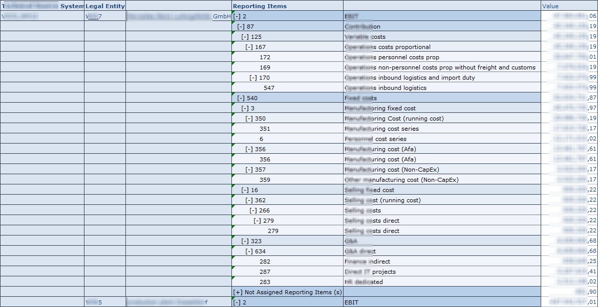 Analysis Office Size Limit of result set exceeded with small query reyemsaibot