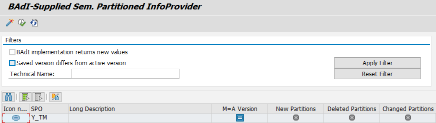 SPO: New partitions are created via Mass Activation