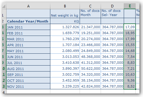 Expand Excel formula in SAP Analysis for Office Crosstab