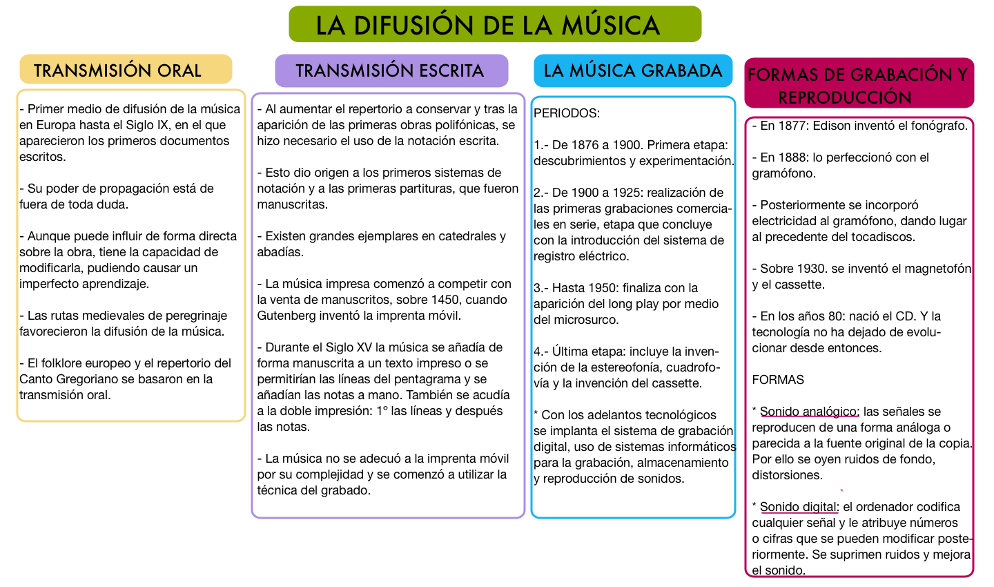 medios de comunicación