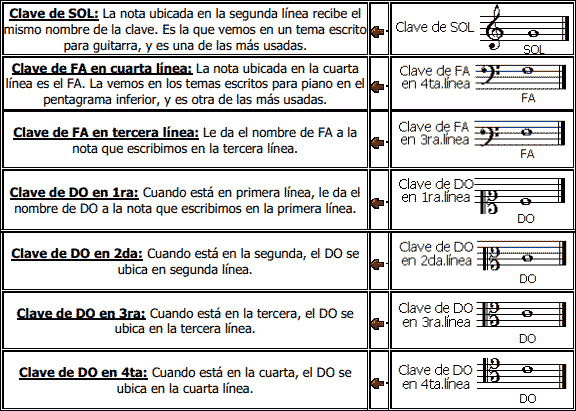 TEMA 2 - Página web de luciadiazmusica TEMA 2 - Página web de luciadiazmusica