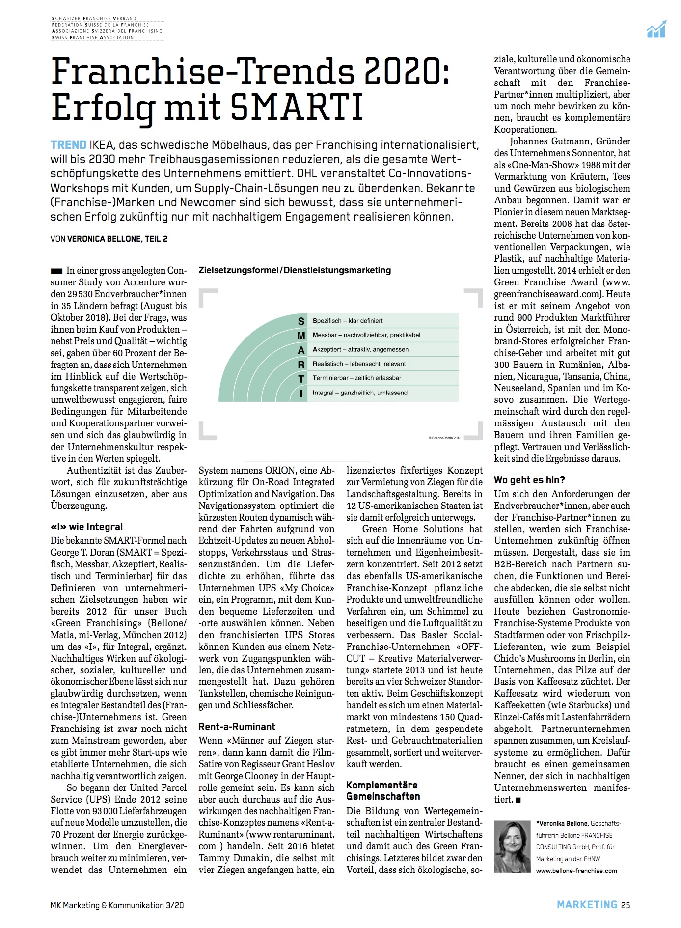 Erfolg Mit Smarti Franchising Schweiz