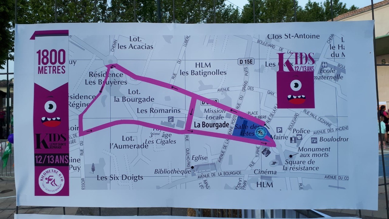 1-Le parcours.. tracé en fuchsia!