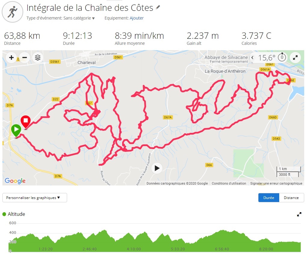 81-Voici ce que ça donne comme trace GPS