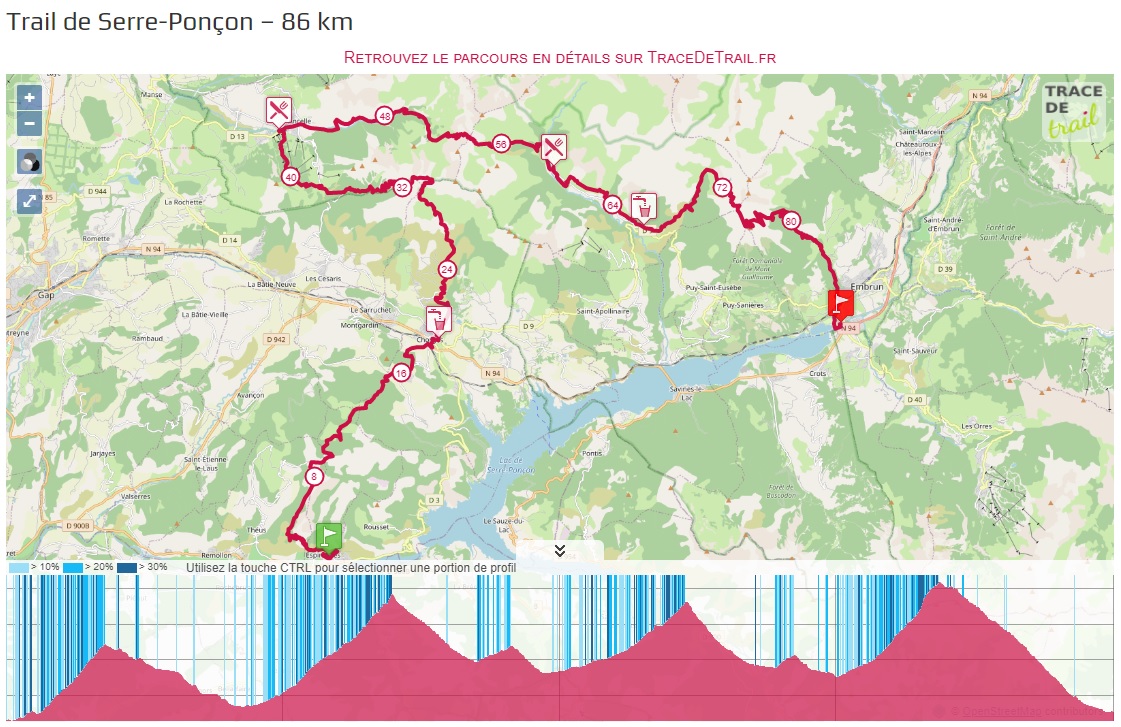 1-Le parcours proposé, demi tour du lac