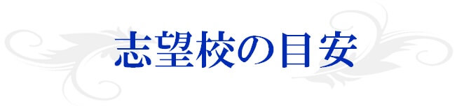 志望校の目安のバナー