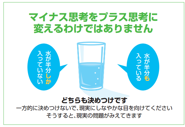 思考