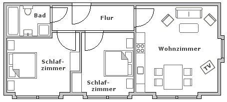 Grundriss der Ferienwohnung Südfall