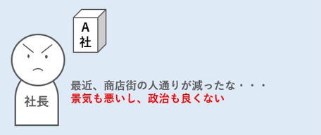 【現場あるある第14回】都合の悪いことは他人のせい