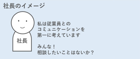 【現場あるある第13回】従業員の話を聞いているつもり