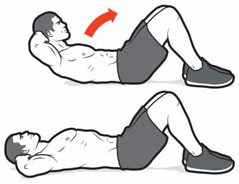 Senaman sit up clearance