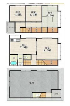 新築戸建,新築物件,中古物件,中古戸建,東大阪,スーモ,ホームズ,suumo,homes,住家,すみか,sumika