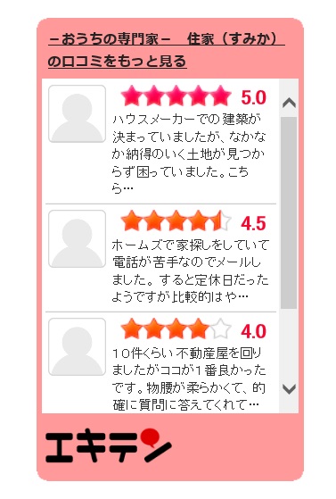 エキテン,クチコミ,口コミ,ランキング