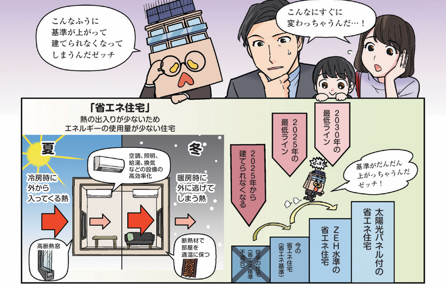 省エネ住宅とは