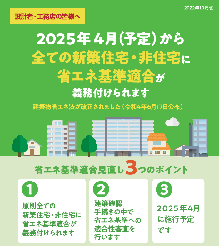 マイホーム選びの基準が変わる