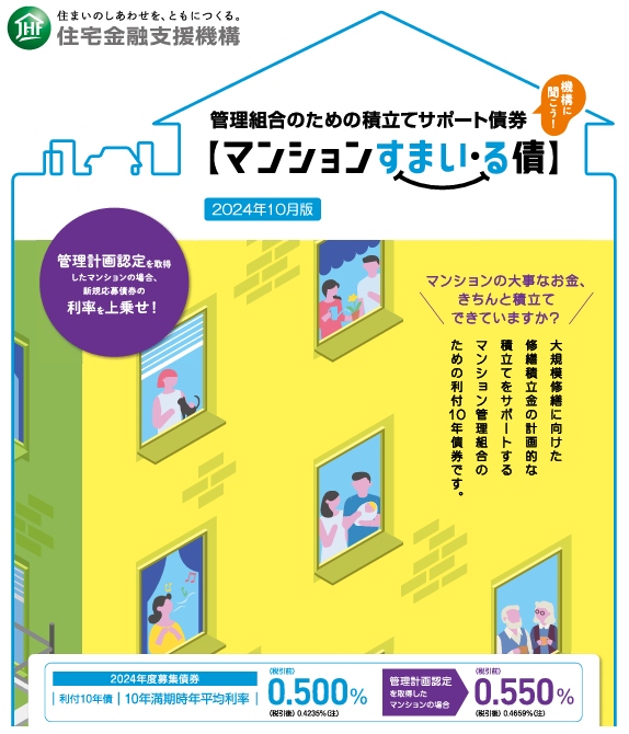 管理組合の修繕積立金の運用手段「マンションすまい・る債」