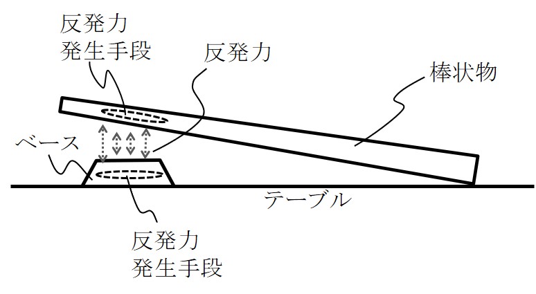 お箸の特許権