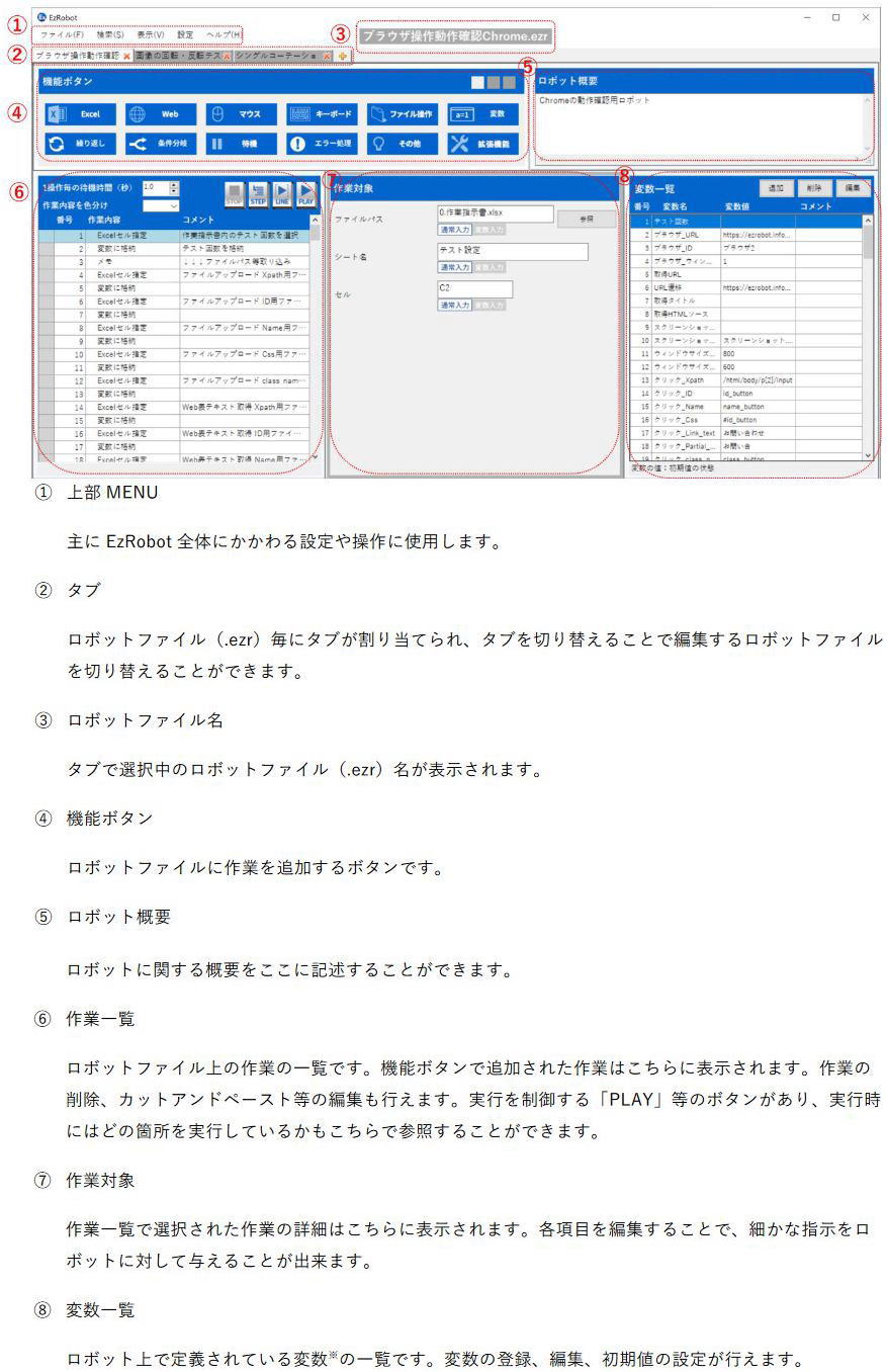 Ezrobotの画面とメニュー