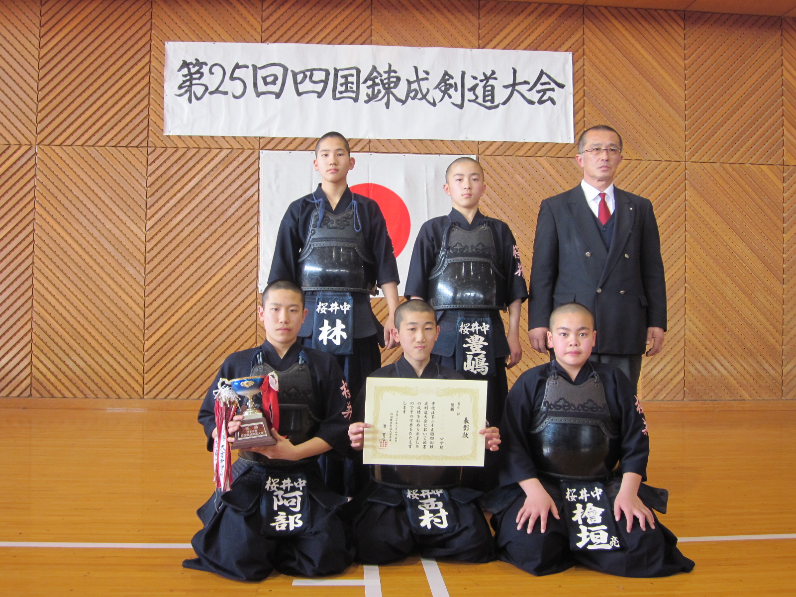 平成２９年度