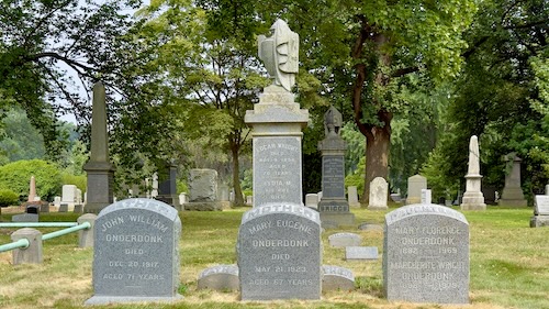 Green-Wood Cemetery