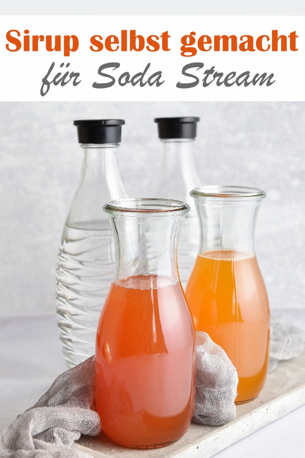 Sirup selbst gemacht für Soda Stream aus Fruchtsaft, Thermomix