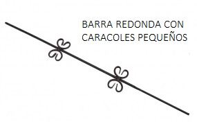 EL MUNDO DE LA FORJA - BARRA REDONDA CON CARACOLES PEQUEÑOS " FORJADORES HERREROS Y FUNDIDORES DE MÉXICO"