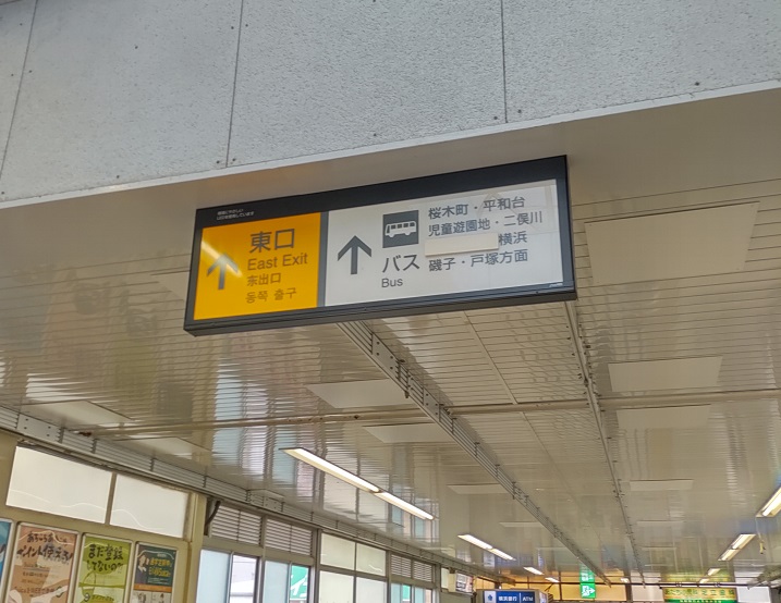 （１）JR保土ケ谷駅改札を出たら、東口方面に向かいます。