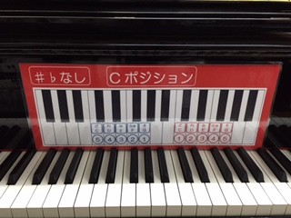 ポジションのグッズ