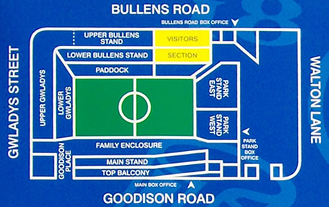 Goodison Park, Everton FC Stadionplan, Quelle: www.evertonfootball.com