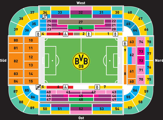 Stadionplan / Sitzplan Signal Iduna Park BVB Borussia Dortmund (Quelle: https://www.bvb.de/Tickets/Sitzplan)