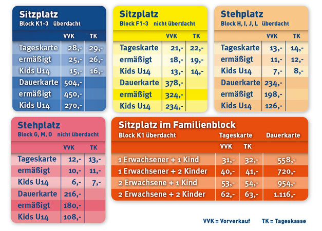 Quelle: http://holstein-kiel.de/ticketinfos