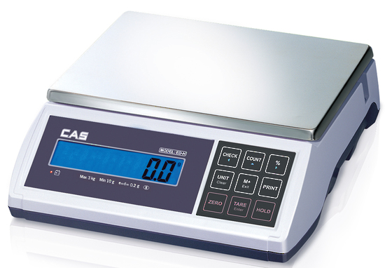 B2B-Firmensuche B2B-Suche Firmen Firma Schweiz