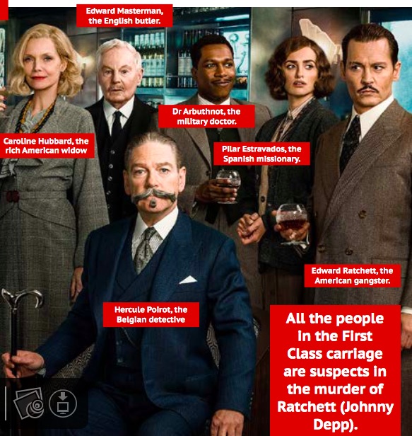 Murder On The Orient Express Teacher Letang